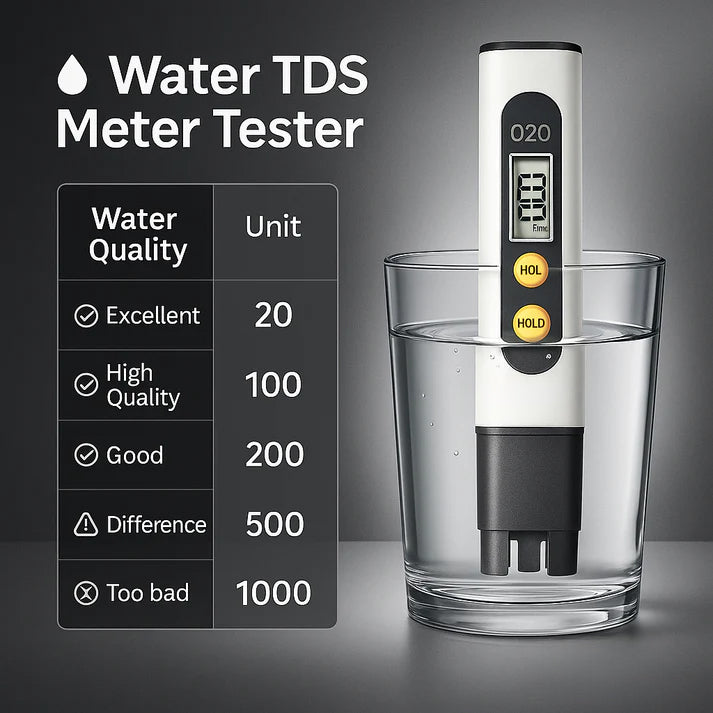 Water Quality Analyzer TDS/EC Meter