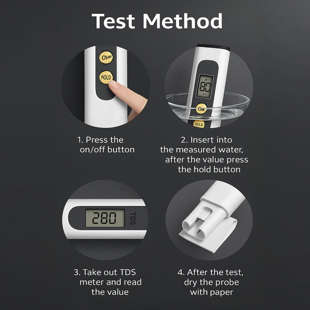 Water Quality Analyzer TDS/EC Meter